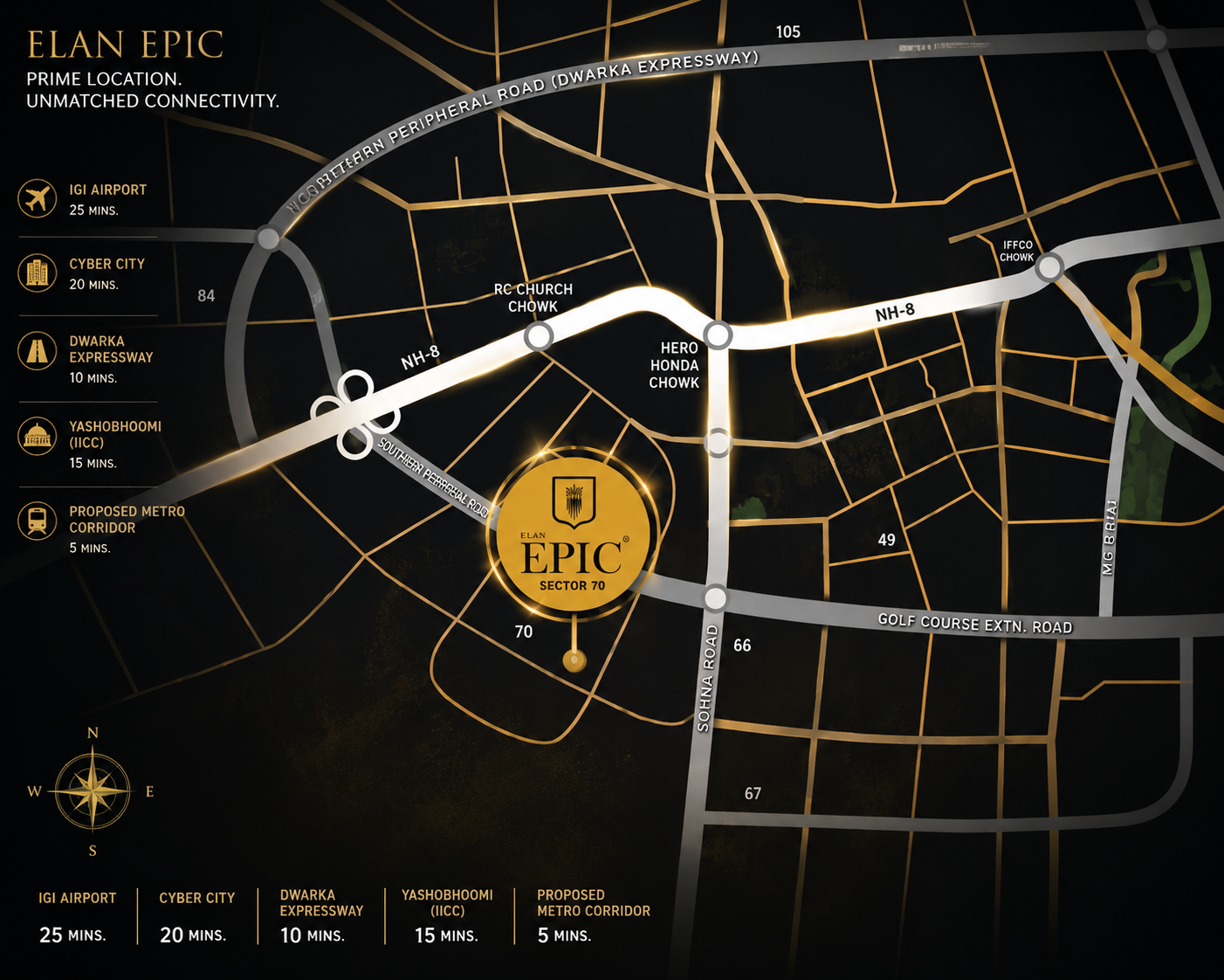 Elan Epic Location Advantages